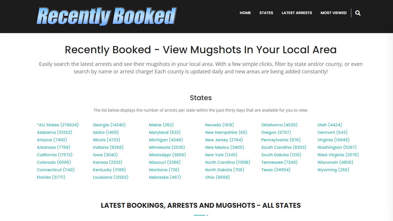 Recent bookings, Arrests, Mugshots in Lincoln County, Oregon